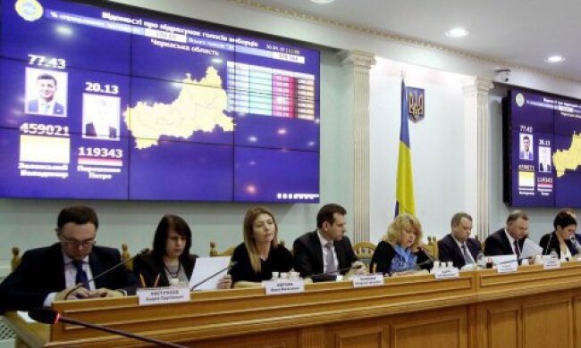 ЦВК прокоментувала свій розпуск