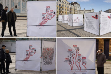 На Софіївській площі відкрито виставку про 400-річну історію утисків української мови з боку рф