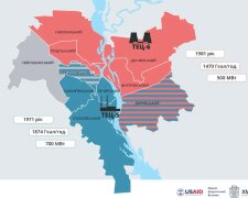 Київ буде без тепла, чиновникам треба перестати жалітися — експерт розкритикував Кличка