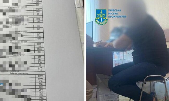Екс-директор ритуальної служби відшкодував майже 16 із 32 млн грн, що виплачувались "мертвим душам" за прибирання кладовищ