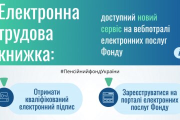 В Україні запрацювала електронна трудова книжка