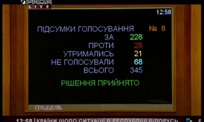 Не пройшло й місяця: Верховна Рада не визнала вибори в Білорусі