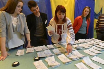 ЦВК порахувала  20,75% протоколів. “Слуга народу” йде у “відрив”