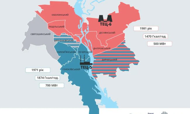 Київ буде без тепла, чиновникам треба перестати жалітися — експерт розкритикував Кличка
