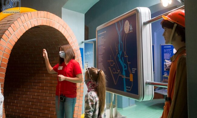 Київський Музей води відкрився після карантину (відео)