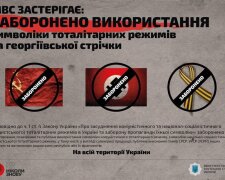Георгіївські стрічки та комуністична символіка: за що передбачається штраф та арешт