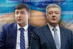 У президентському рейтингу Порошенко наздоганяє Зеленського