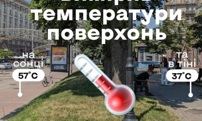 Температура на вулицях і в парках столиці сягає +60°C, — урбаністична ініціатива «Містознавство»