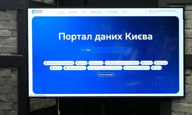 Київ на долоні: 27 тисяч переглядів нового Порталу даних