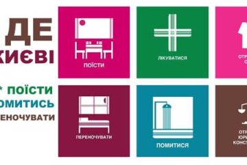 У Києві створили путівник для безхатьків