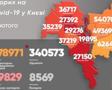 COVID у Києві: за добу захворіли понад 3000 осіб