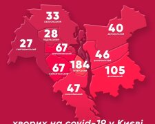 Лідує Печерський, наздоганяє Дарницький: як змінилась мапа захворювань Києва