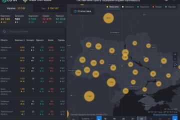 В Україні зафіксовано 20 148 хворих на COVID-19, в Києві – 2522