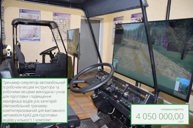 Військовий інститут КНУ ім. Т. Шевченка закуповує тренажер-симулятор для водіїв всіх категорій