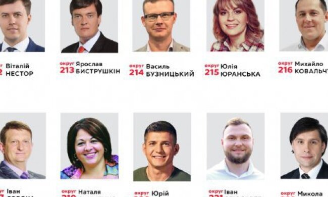 Нові обличчя у київській “Батьківщині” – кандидати до Верховної Ради