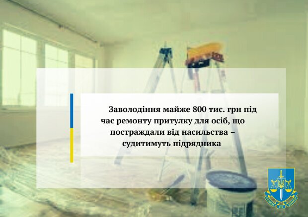 Підрядник незаконно заволодів майже ₴800 тис. під час ремонту притулку для людей, що постраждали від насильства