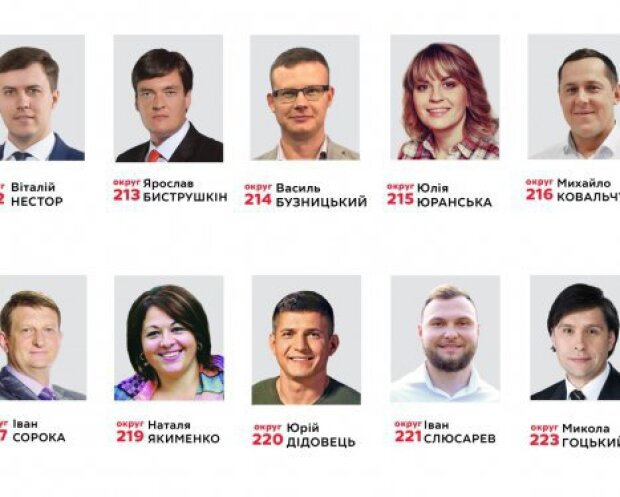 Нові обличчя у київській “Батьківщині” – кандидати до Верховної Ради