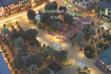 Новий вихід з метро і сучасне освітлення: незабаром реконструюють Контрактову площу