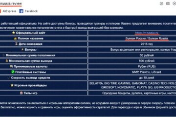 Максим Кріппа та казино "Вулкан". Як партнер російського олігарха скуповує українські ЗМІ 7