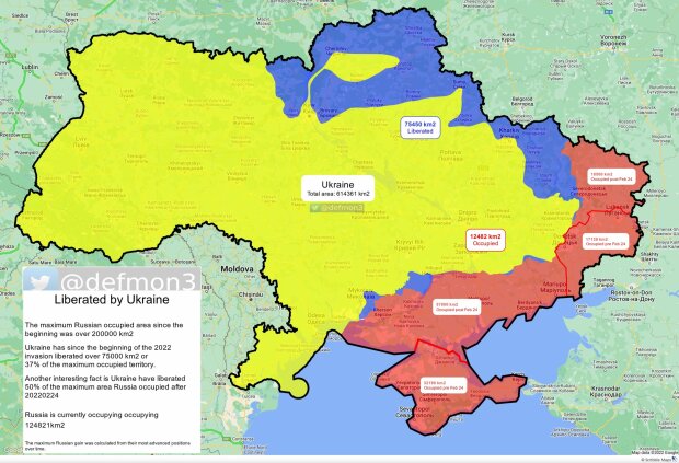 ЗСУ звільнили 37% територій України, захоплених з 2014 року – експерти