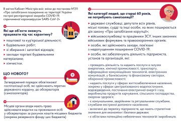 Кабмін вніс зміни щодо карантинних обмежень