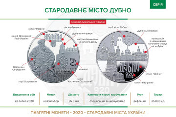 НБУ вводить в обіг пам’ятну монету Стародавнє місто Дубно номіналом 5 грн