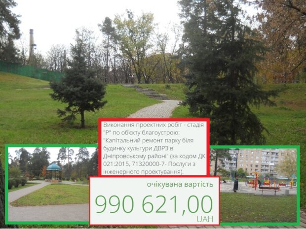 "Київзеленбуд" за майже ₴1 млн замовив розробку проєкту з оновлення парку на ДВРЗ