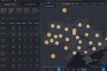 Україна знов б’є антирекорд: за добу на COVID-19 захворіли 1732 людини