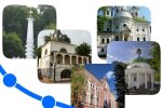 У Києві почали створювати інтерактивну 3D-мапу культурних пам’яток із супроводом аудіогіда