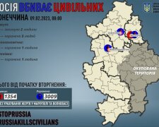 Минулої доби росіяни вбили 2 цивільних на Донеччині, 7 осіб зазнали поранень, – ОВА