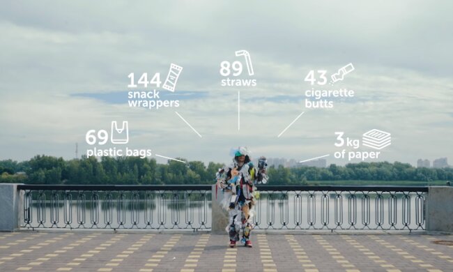 У Києві з’явився Junkman, який лякав перехожих, що смітять на вулицях (відео)