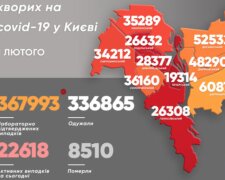 COVID в Києві: за добу понад 2300 нових випадків