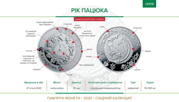 В Україні з’явилась монета на честь року Щура