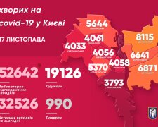 Коронавірус ставить в Києві новий антирекорд