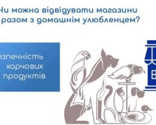 Держпродспоживслужба Києва розповіла чи можна заходити в магазин із тваринами?