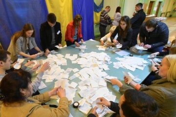 Останні рейтинги: в Раду проходять 6 партій, ще 2 – на межі