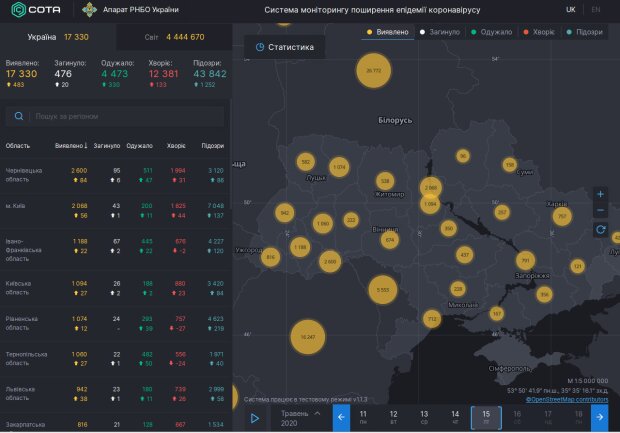 В Україні зафіксовано 17 330 хворих на COVID-19, в Києві – 2068