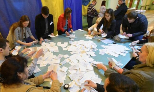 Останні рейтинги: в Раду проходять 6 партій, ще 2 – на межі