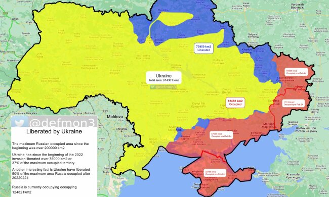 ЗСУ звільнили 37% територій України, захоплених з 2014 року – експерти