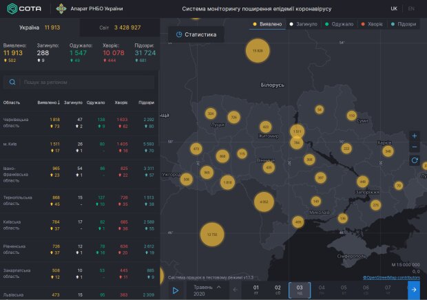 В Україні зафіксовано 11 913 хворих на Covid-19, в Києві – 1511