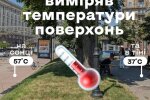 Температура на вулицях і в парках столиці сягає +60°C, — урбаністична ініціатива «Містознавство»