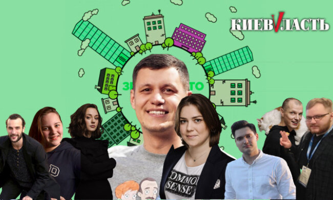 Нардеп Грищук и его команда в Общественном бюджете Киева признаны недобропорядочными