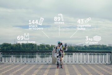 У Києві з’явився Junkman, який лякав перехожих, що смітять на вулицях (відео)