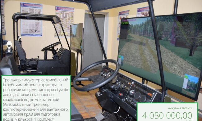 Військовий інститут КНУ ім. Т. Шевченка закуповує тренажер-симулятор для водіїв всіх категорій