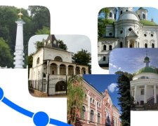 У Києві почали створювати інтерактивну 3D-мапу культурних пам’яток із супроводом аудіогіда