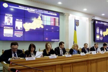 ЦВК прокоментувала свій розпуск